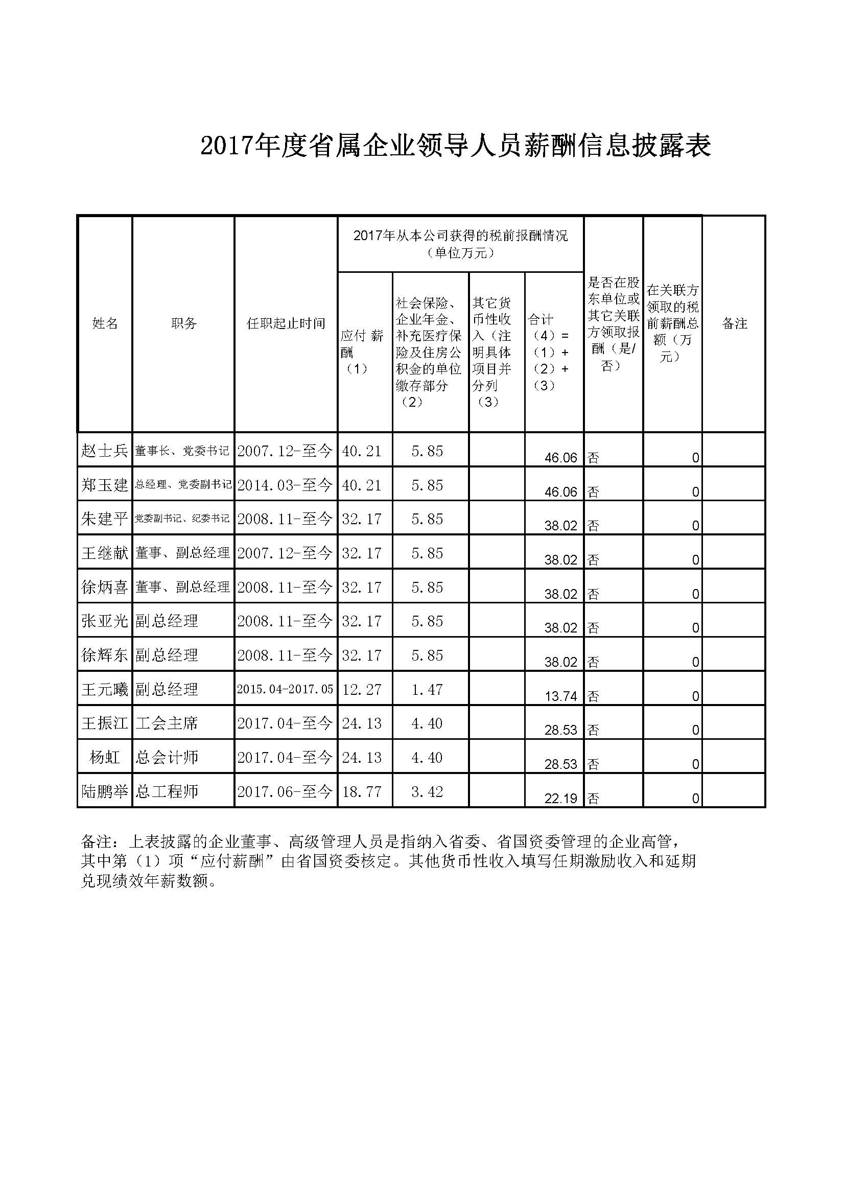 626969资料网站