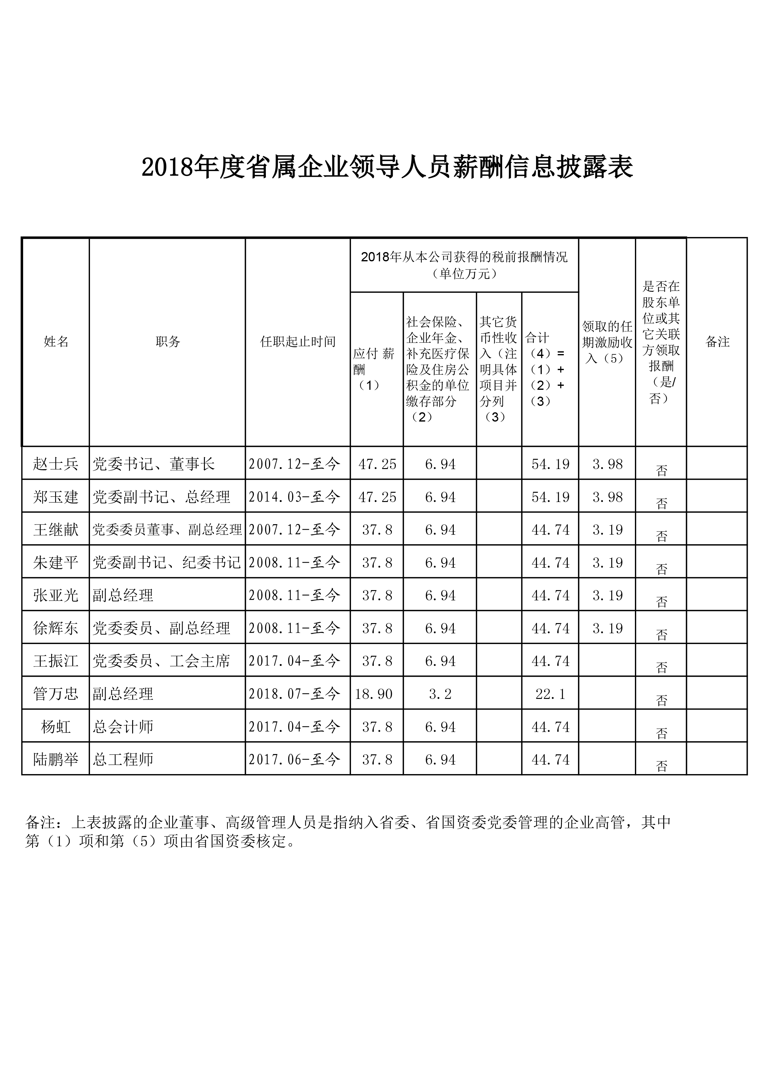 626969资料网站