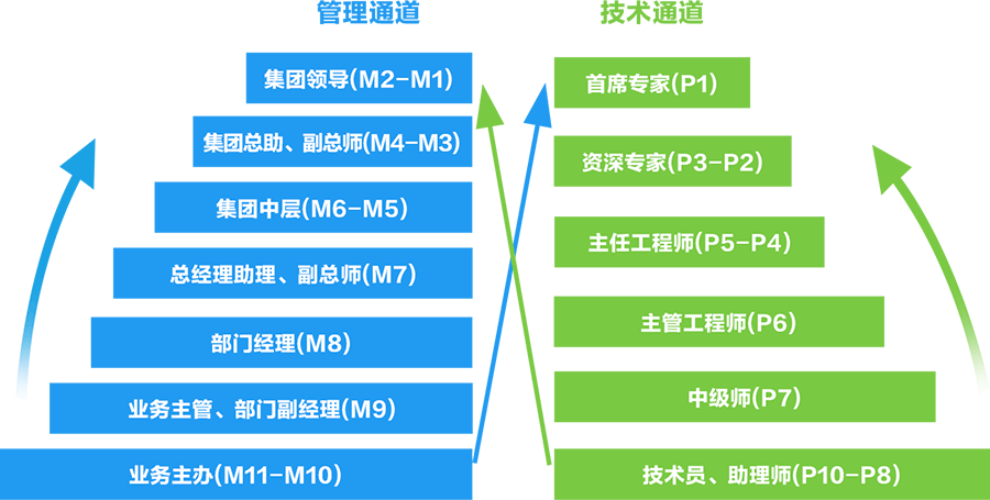 626969资料网站